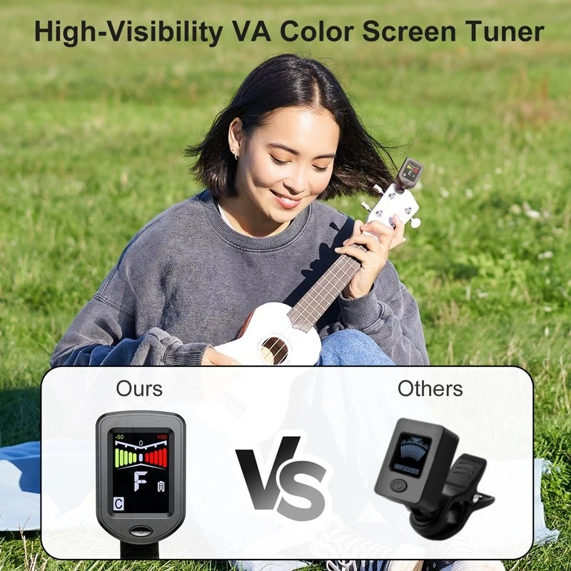 New Bee Clip On Guitar Tuner